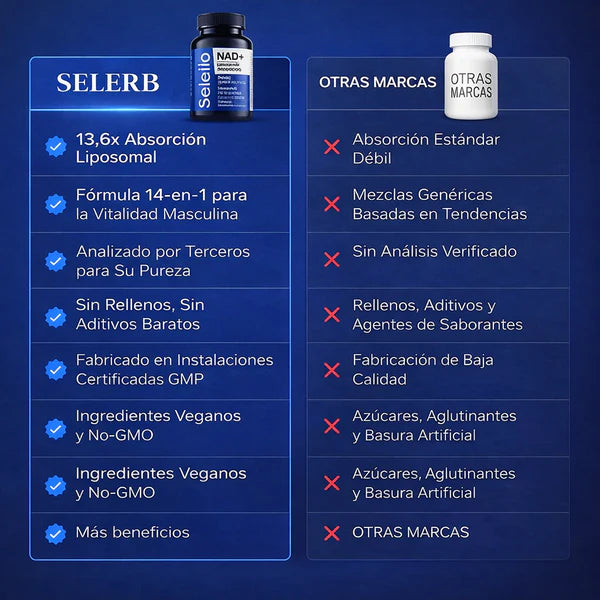 Selerb NAD + Energía y Vitalidad Masculina