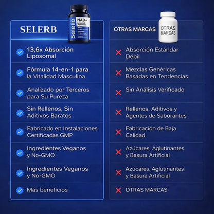 Selerb NAD + Energía y Vitalidad Masculina