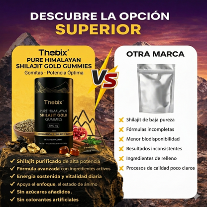 GOMITAS de Shilajit – Más grande, más duro, más potente